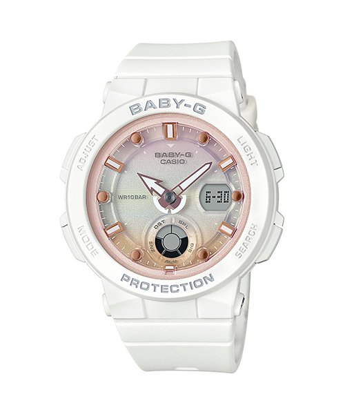 BGA-250-7A2DR